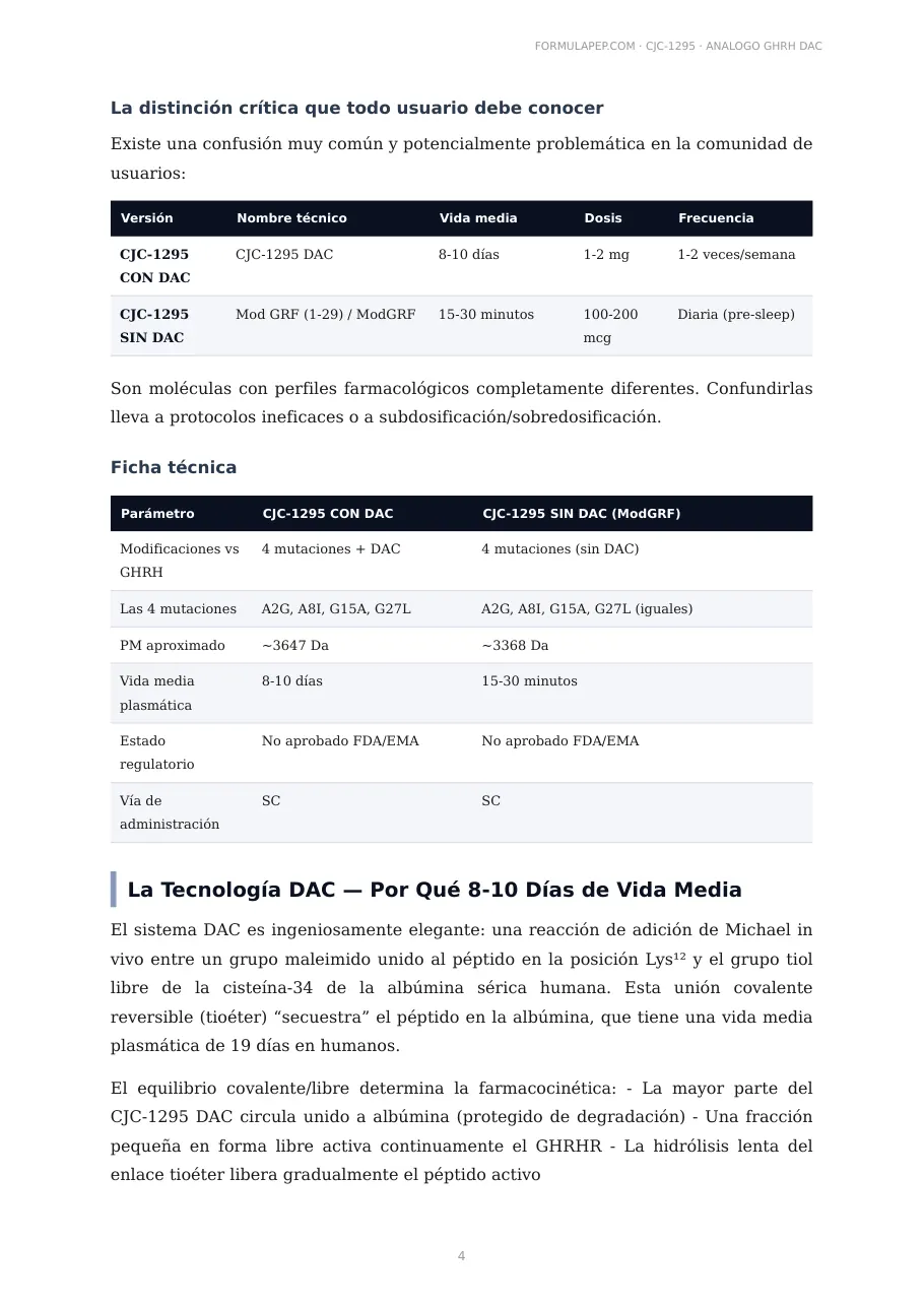 Página 3 de la monografía